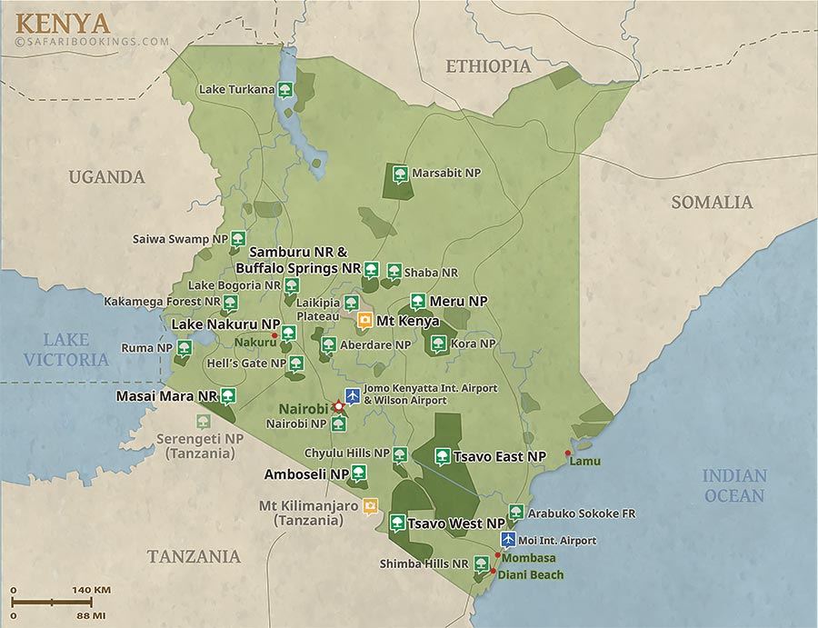 Kenya National Parks